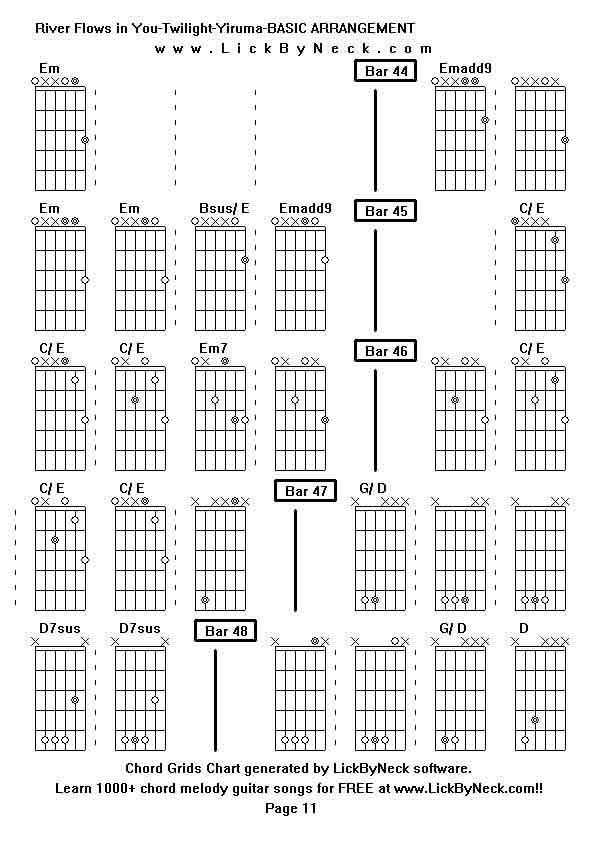 Chord Grids Chart of chord melody fingerstyle guitar song-River Flows in You-Twilight-Yiruma-BASIC ARRANGEMENT,generated by LickByNeck software.